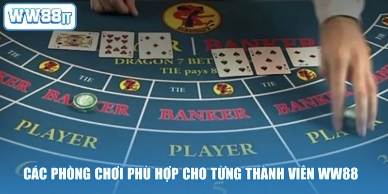 Các phòng chơi phù hợp cho từng thành viên WW88